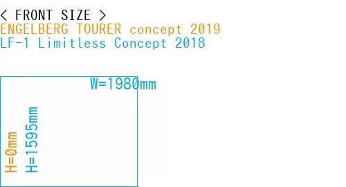 #ENGELBERG TOURER concept 2019 + LF-1 Limitless Concept 2018